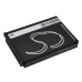 Camera Battery Samsung CL65