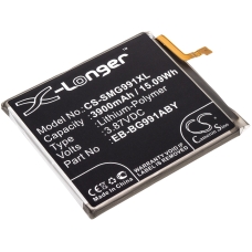 Kompatibler Ersatzakku für Samsung EB-BG991ABU,EB-BG991ABY,GH82-24537A