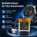 Battery for Samsung Watch 282223