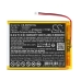 Battery Replaces Somfy 18024029