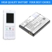 Battery Replaces Netgear 300-10021-01