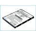 Handy Akkus Sharp DM004SH