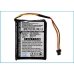 Navigationssysteme Akkus TomTom CS-TMV5SL