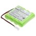 Battery industrial Teleradio CS-TMX100BL