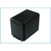 Camera Battery Panasonic HC-V500M