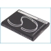 Camera Battery Panasonic HX-DC2EG-H
