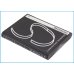 Camera Battery Panasonic HX-DC2H