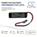 Akku kompatibel mit Vision CS-VST145SL