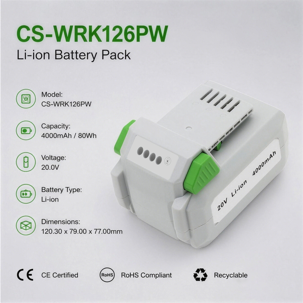 Battery for WORKPRO W159008A