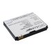 AT&T Sprint Telenor USCellular ZTE ... CS-ZTN760SL