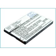 CS-ZTU500SL<br />Batteries for   replaces battery Li3715T42P3h654353